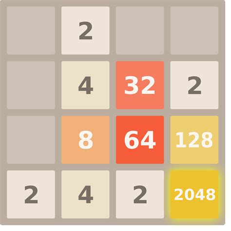 2048 Game .
